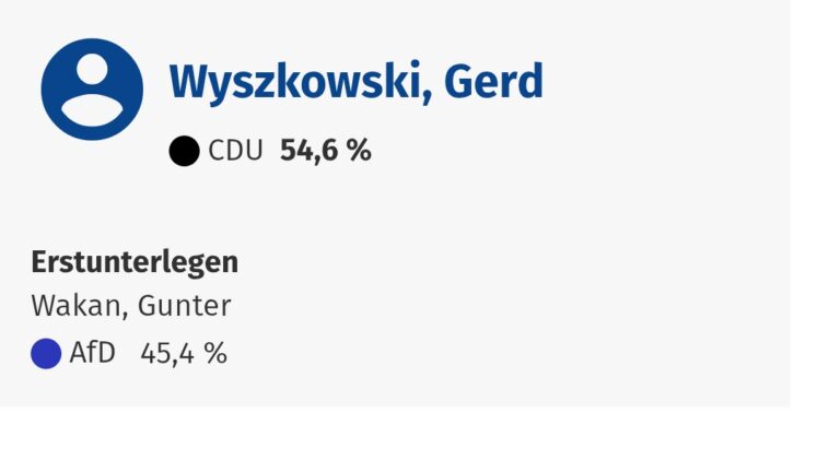 Stichwahl in Helbra: Gerd Wyszkowski (CDU) wird neuer Verbandsgemeindebürgermeister